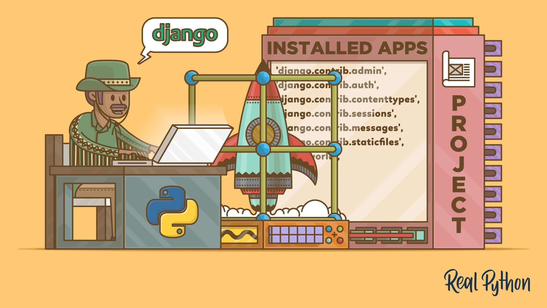 django-img